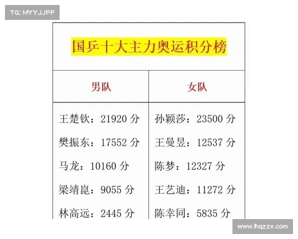迈凯轮车队F1西班牙站包揽冠亚军 强势登顶积分榜首 迈凯轮车队F1西班牙站包揽冠亚军 强势登顶积分榜首